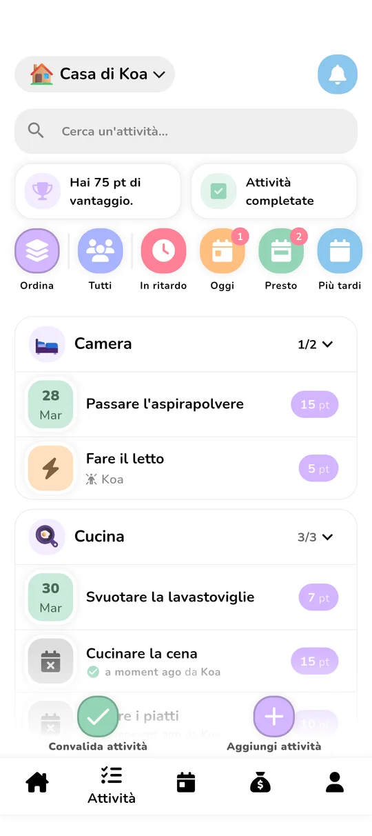 Schermata di gestione delle attività con punti e classifica