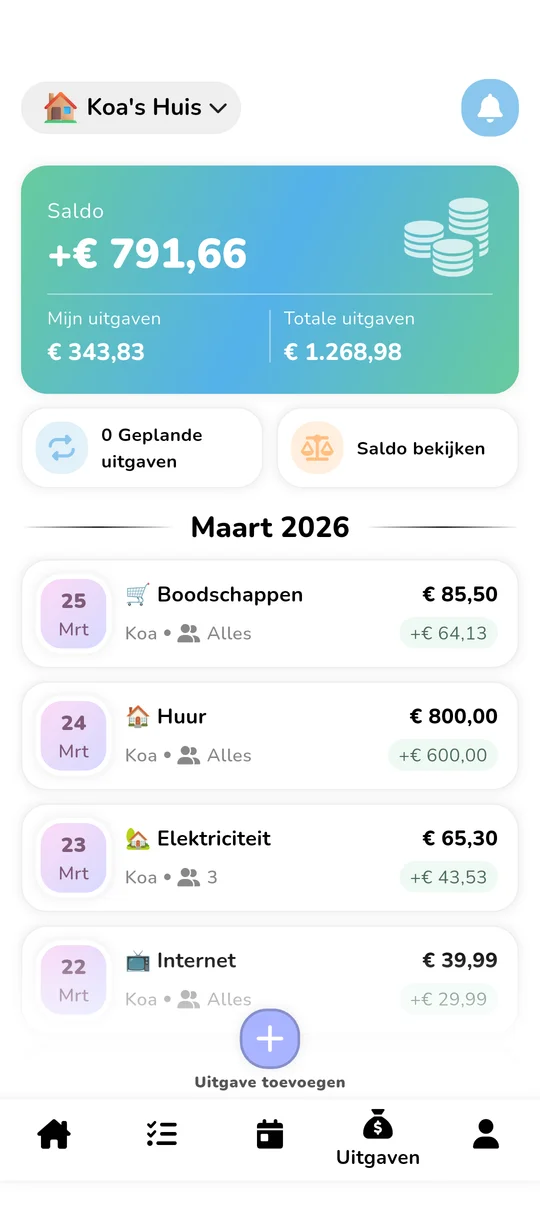 Interface voor gedeeld budget en kostenverdeling