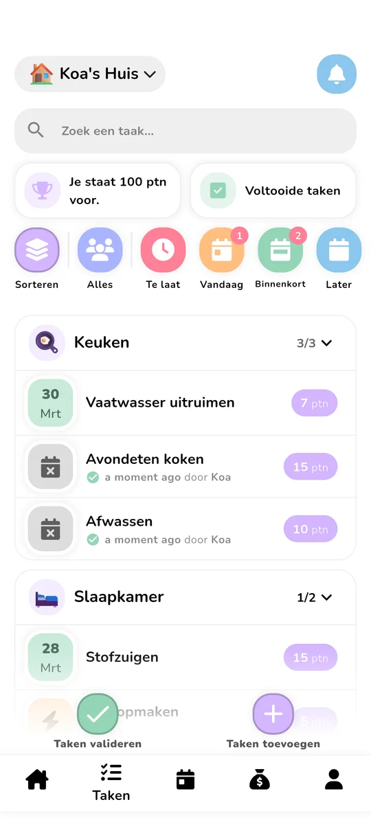 Takenbeheerscherm met punten en ranglijst