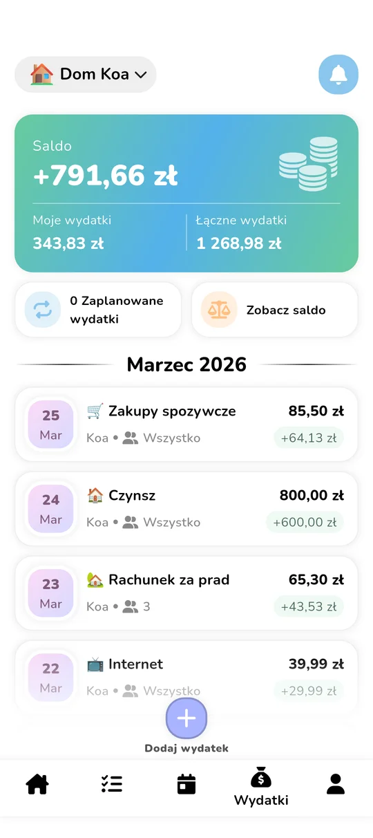 Interfejs wspólnego budżetu i podziału wydatków
