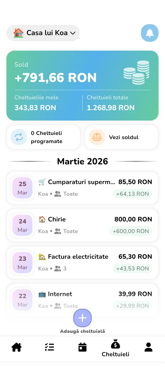 Interfață pentru buget partajat și împărțirea cheltuielilor