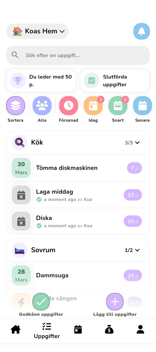 Uppgiftshanteringsskärm med poäng och ranking